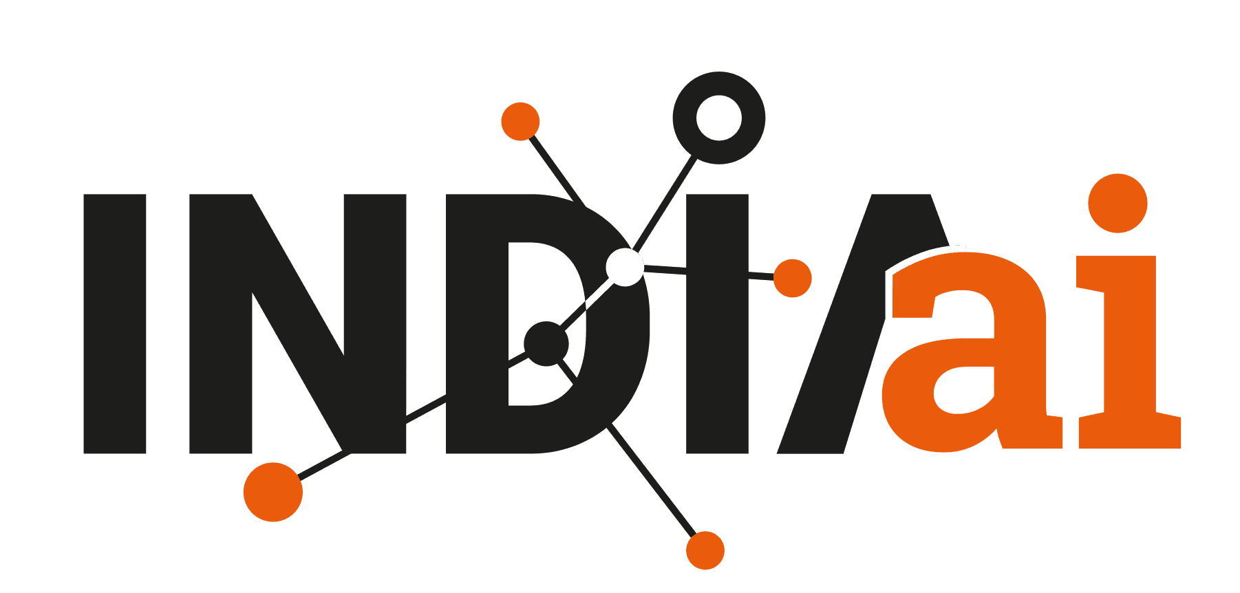 IndiaAI Mission